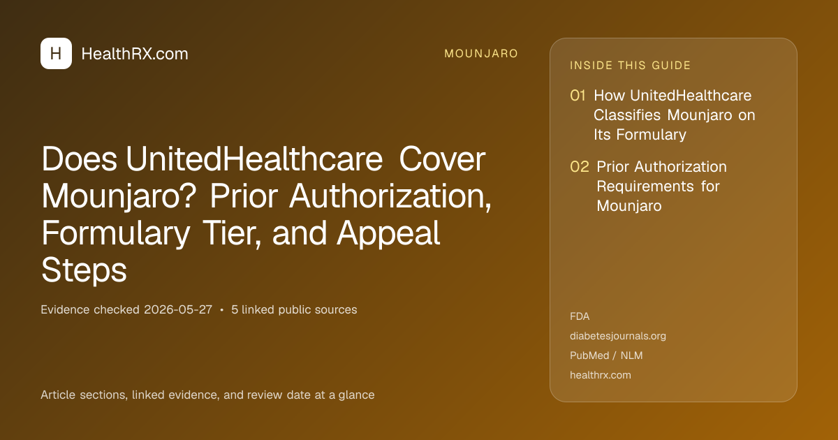 Evidence overview for Does UnitedHealthcare Cover Mounjaro? Prior Authorization, Formulary Tier, and Appeal Steps