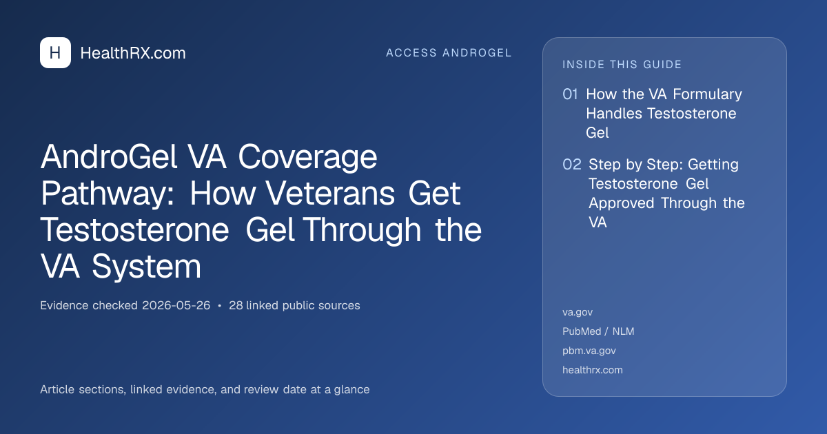 Evidence overview for AndroGel VA Coverage Pathway: How Veterans Get Testosterone Gel Through the VA System