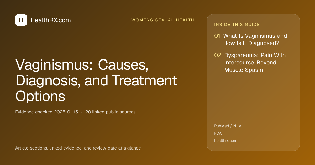 Evidence overview for Vaginismus: Causes, Diagnosis, and Treatment Options