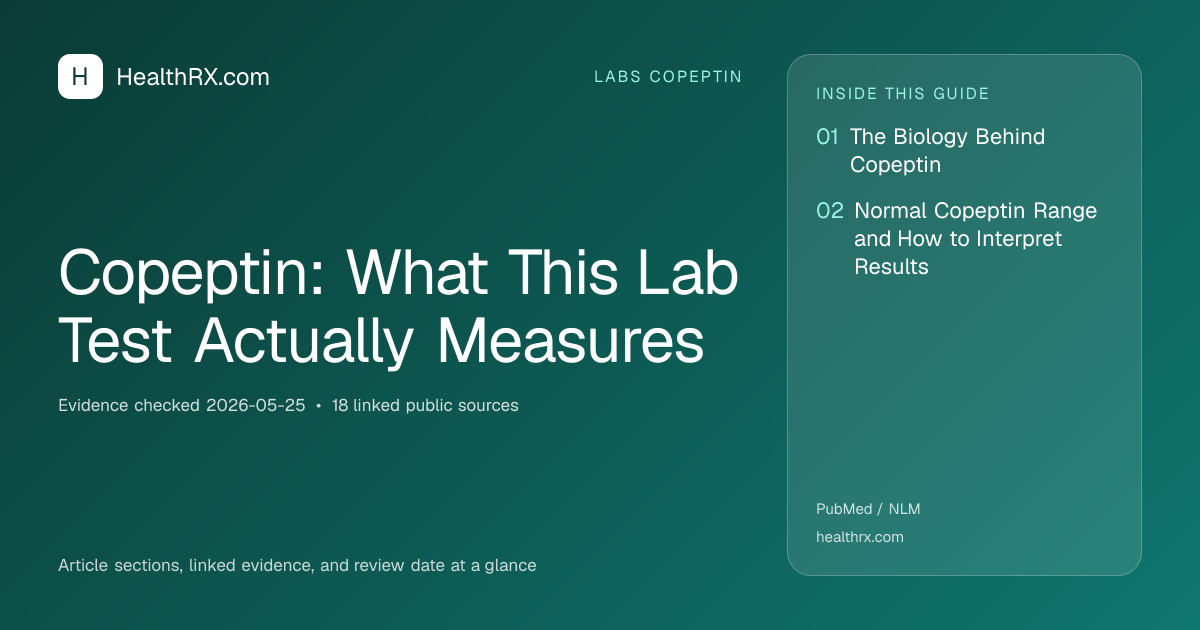 Evidence overview for Copeptin: What This Lab Test Actually Measures