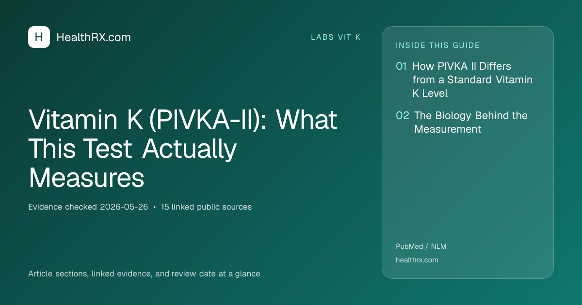 Evidence overview for Vitamin K (PIVKA-II): What This Test Actually Measures