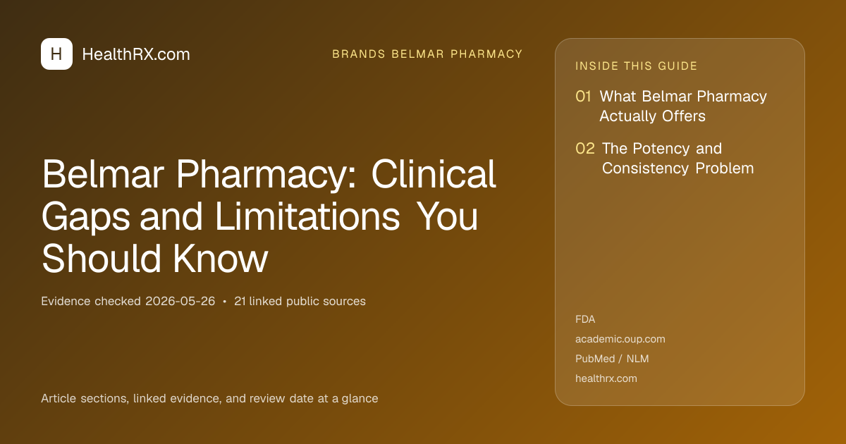 Evidence overview for Belmar Pharmacy: Clinical Gaps and Limitations You Should Know