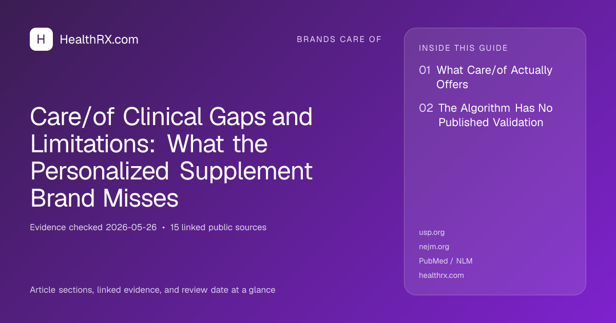 Evidence overview for brands care of: Care/of Clinical Gaps and Limitations: What the Personalized Supplement Brand Misses