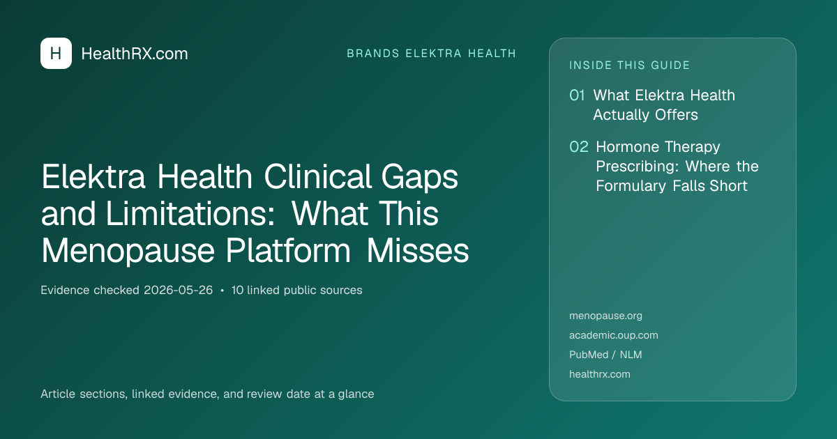 Evidence overview for Elektra Health Clinical Gaps and Limitations: What This Menopause Platform Misses