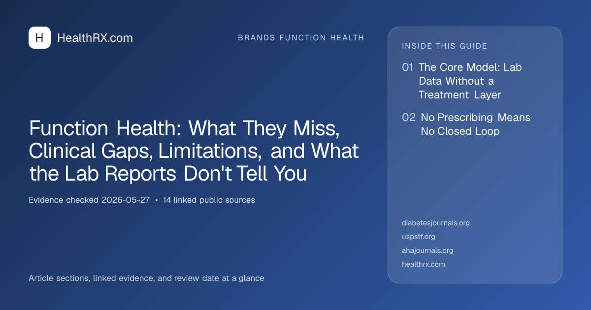 Evidence overview for Function Health: What They Miss, Clinical Gaps, Limitations, and What the Lab Reports Don't Tell You
