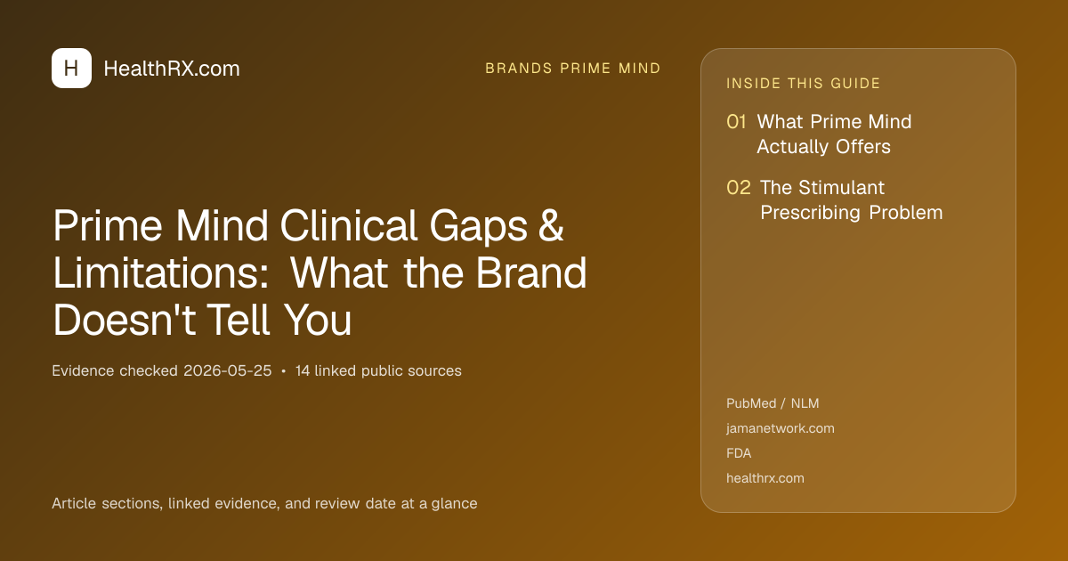 Evidence overview for Prime Mind Clinical Gaps & Limitations: What the Brand Doesn't Tell You