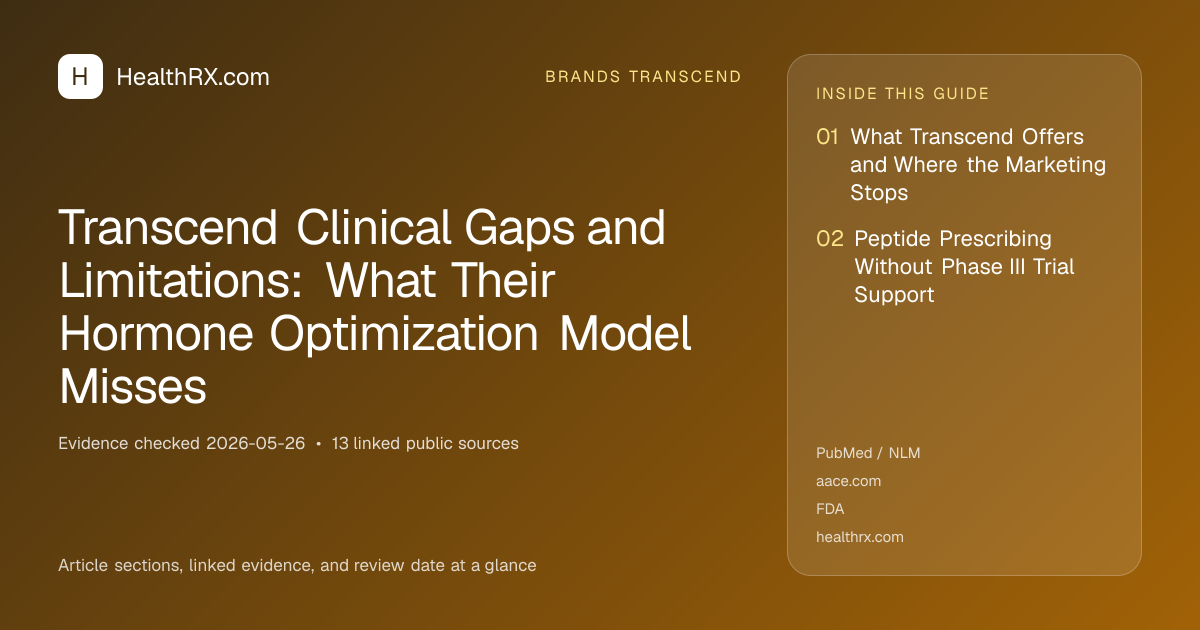 Evidence overview for Transcend Clinical Gaps and Limitations: What Their Hormone Optimization Model Misses