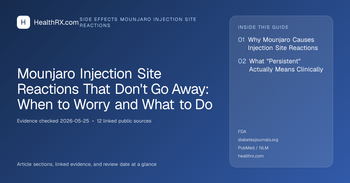 Evidence overview for Mounjaro Injection Site Reactions That Don't Go Away: When to Worry and What to Do