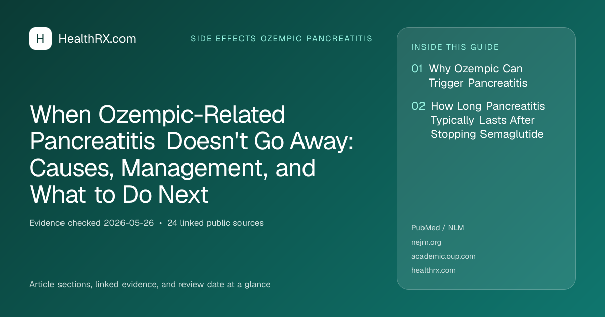 Evidence overview for When Ozempic-Related Pancreatitis Doesn't Go Away: Causes, Management, and What to Do Next