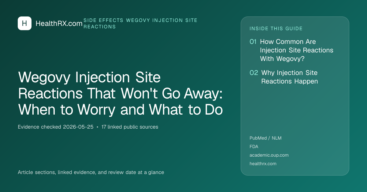 Evidence overview for Wegovy Injection Site Reactions That Won't Go Away: When to Worry and What to Do