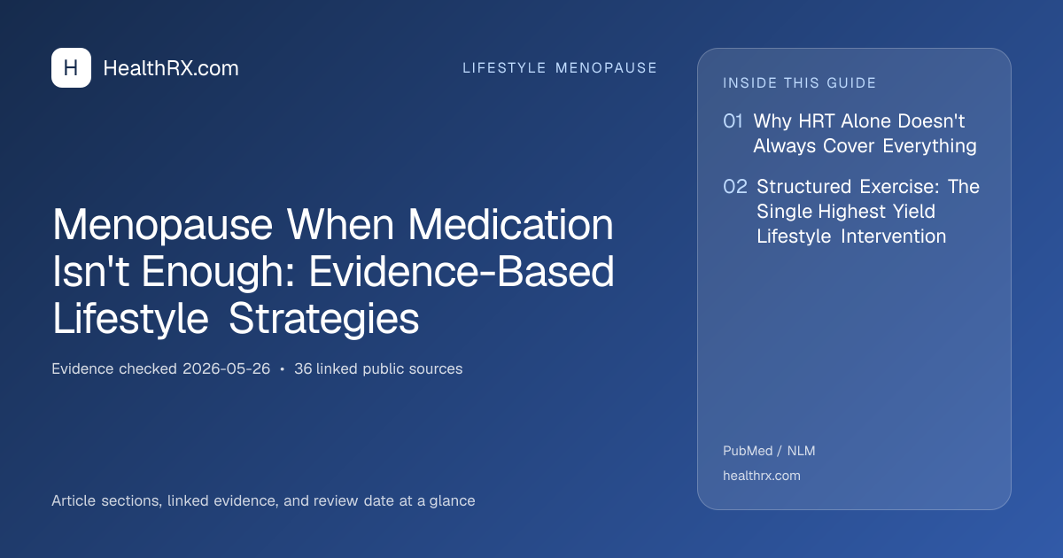 Evidence overview for Menopause When Medication Isn't Enough: Evidence-Based Lifestyle Strategies
