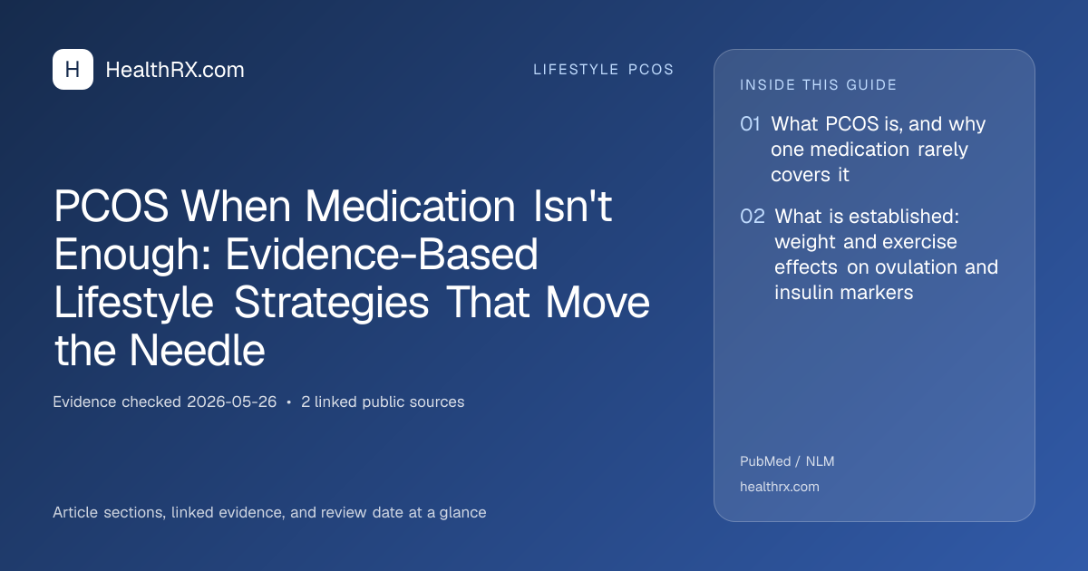 Evidence overview for lifestyle pcos: PCOS When Medication Isn't Enough: Evidence-Based Lifestyle Strategies That Move the Needle