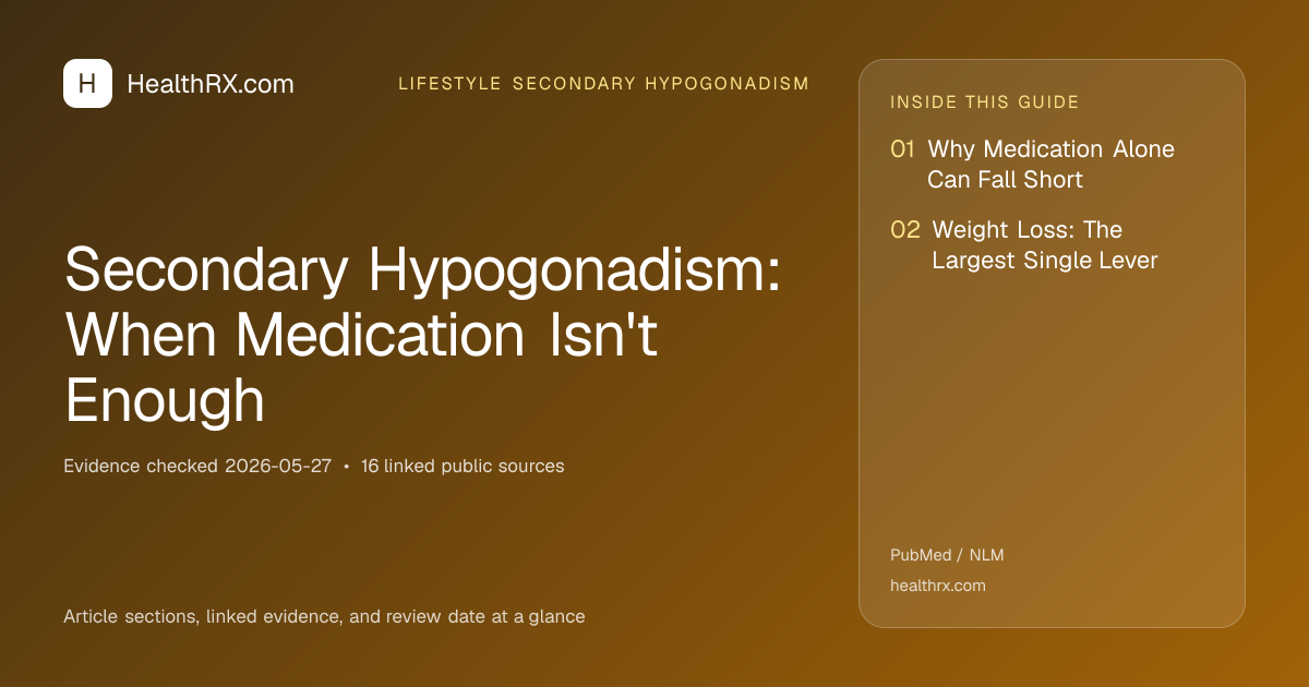 Evidence overview for Secondary Hypogonadism: When Medication Isn't Enough