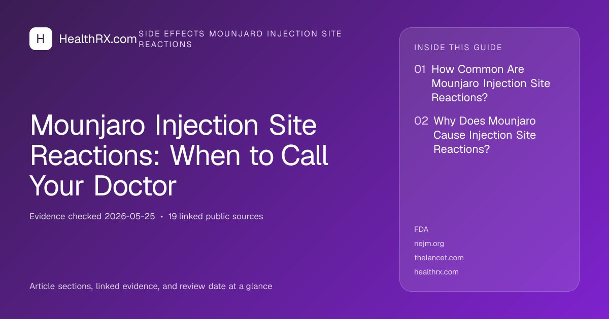 Evidence overview for Mounjaro Injection Site Reactions: When to Call Your Doctor