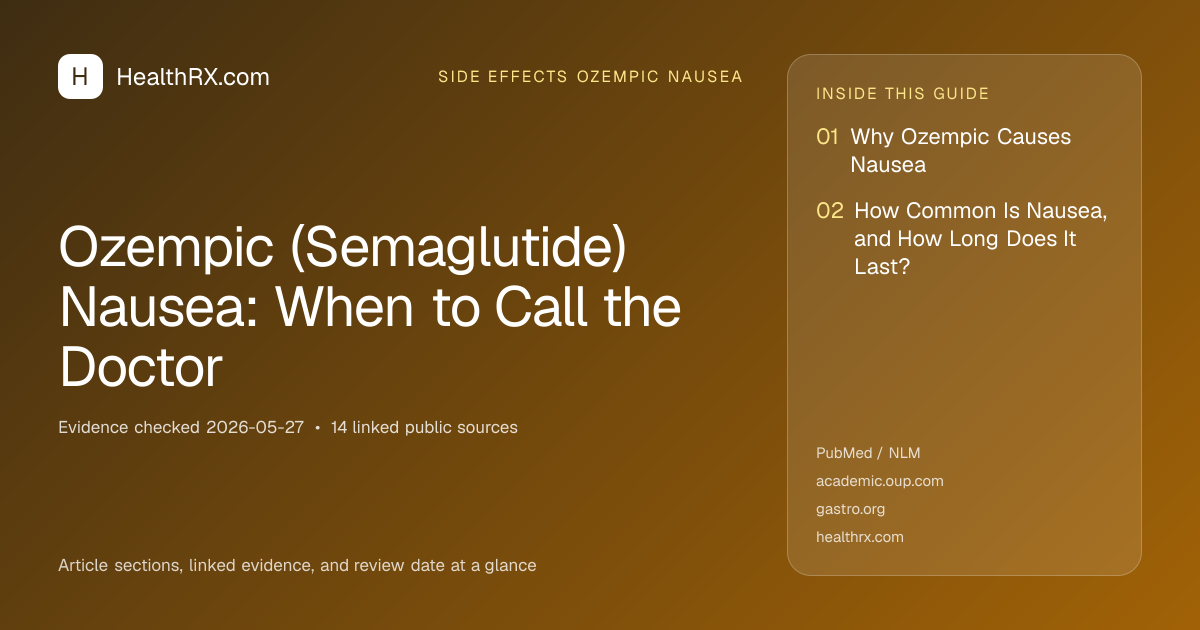 Evidence overview for Ozempic (Semaglutide) Nausea: When to Call the Doctor