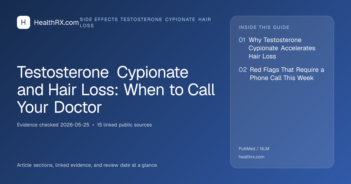 Evidence overview for Testosterone Cypionate and Hair Loss: When to Call Your Doctor