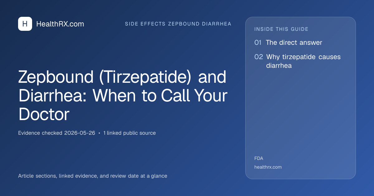 Evidence overview for Zepbound (Tirzepatide) and Diarrhea: When to Call Your Doctor