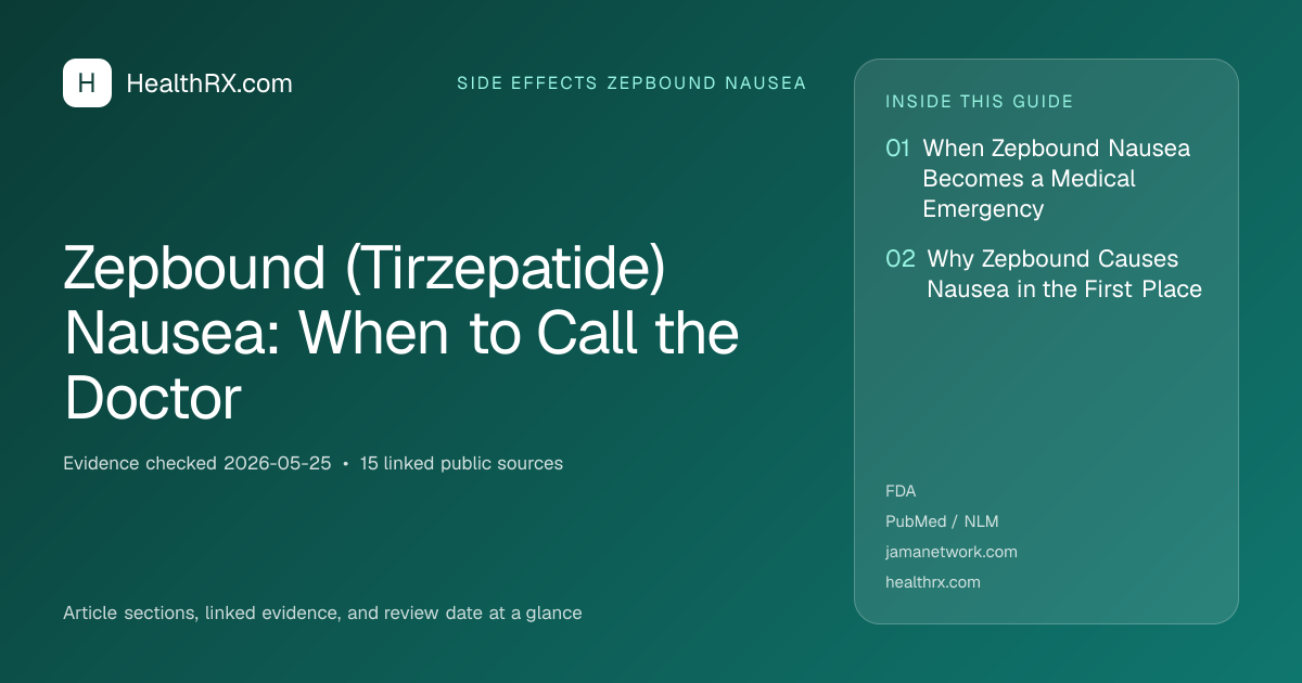 Evidence overview for Zepbound (Tirzepatide) Nausea: When to Call the Doctor