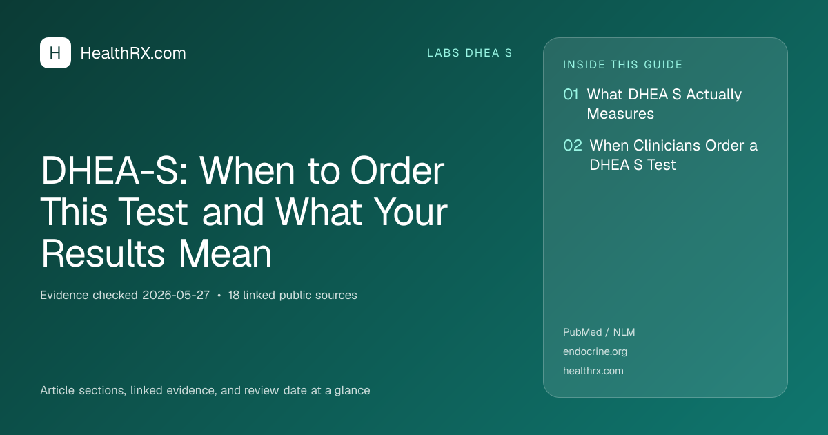 Evidence overview for DHEA-S: When to Order This Test and What Your Results Mean