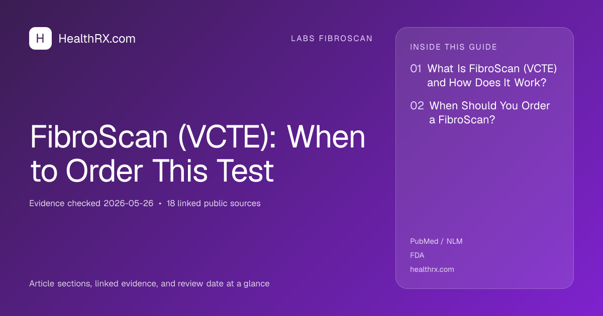 Evidence overview for FibroScan (VCTE): When to Order This Test