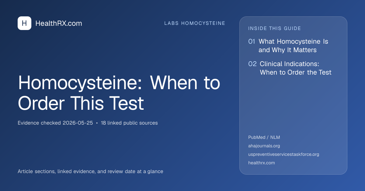 Evidence overview for Homocysteine: When to Order This Test