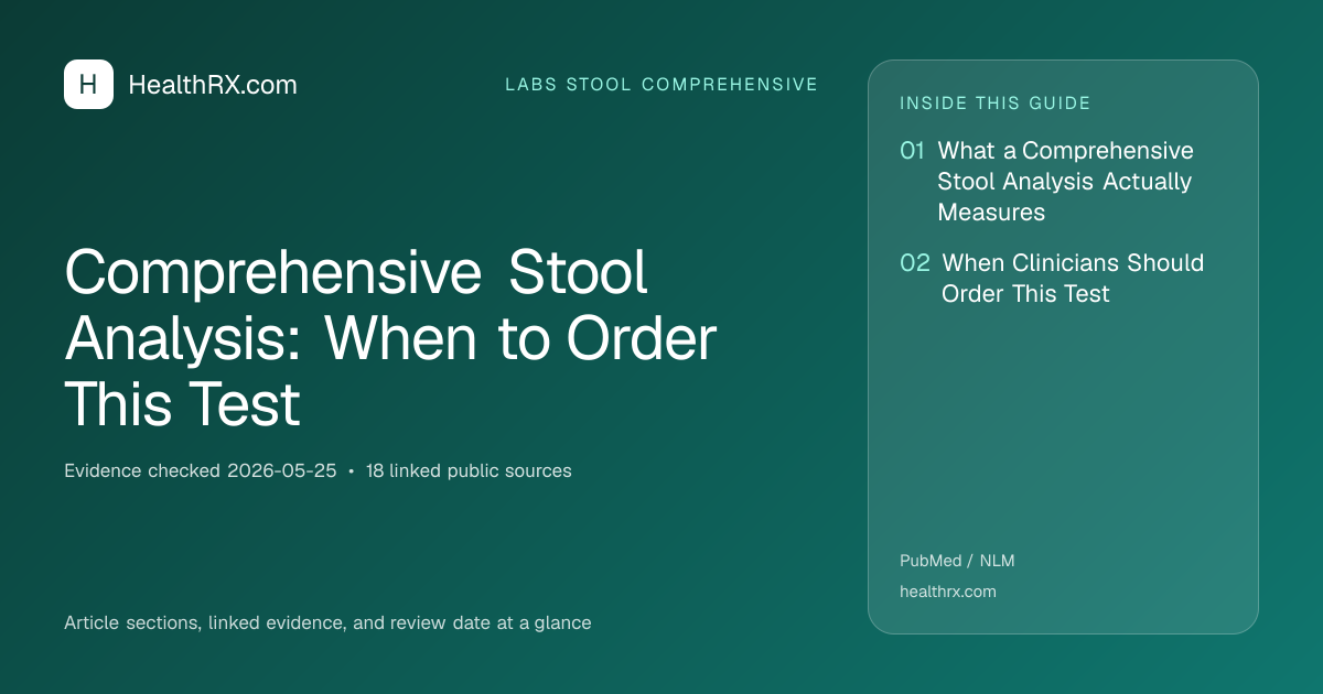 Evidence overview for Comprehensive Stool Analysis: When to Order This Test