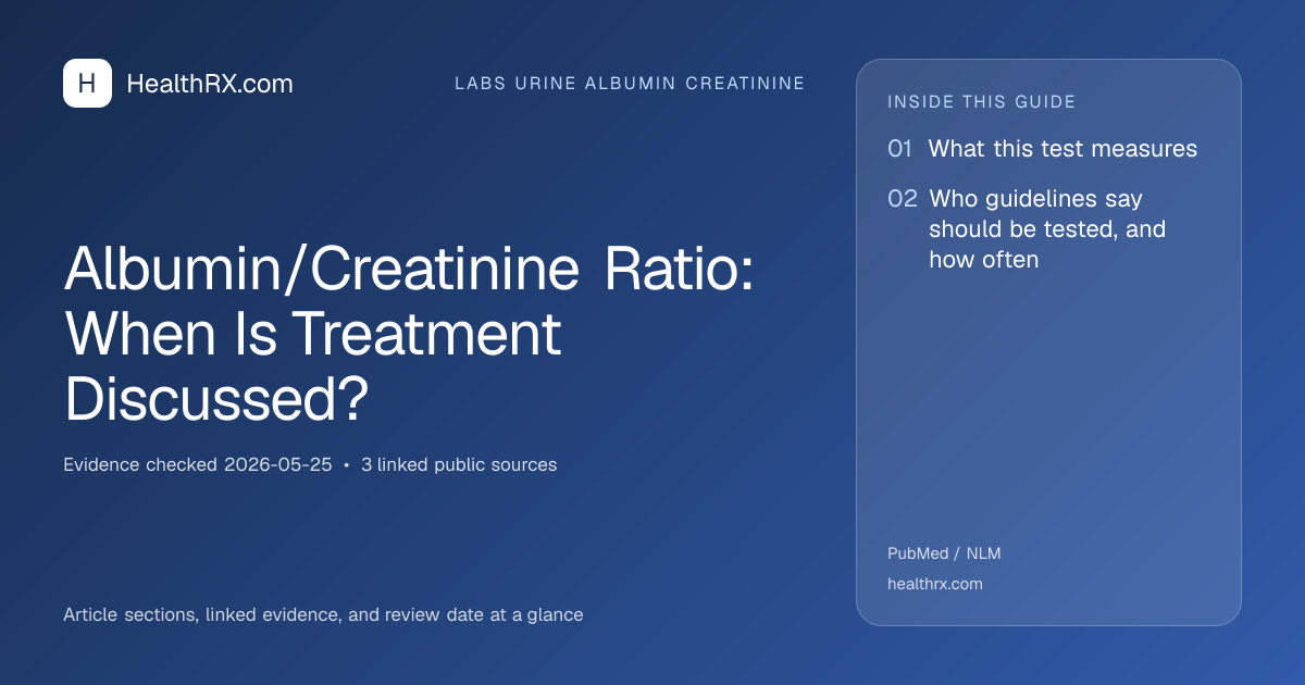 Evidence overview for Albumin/Creatinine Ratio: When Is Treatment Discussed?