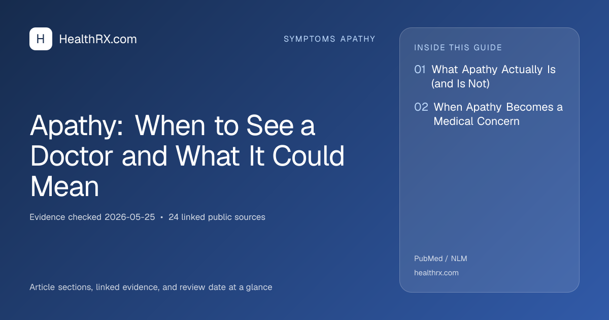 Evidence overview for symptoms apathy: Apathy: When to See a Doctor and What It Could Mean
