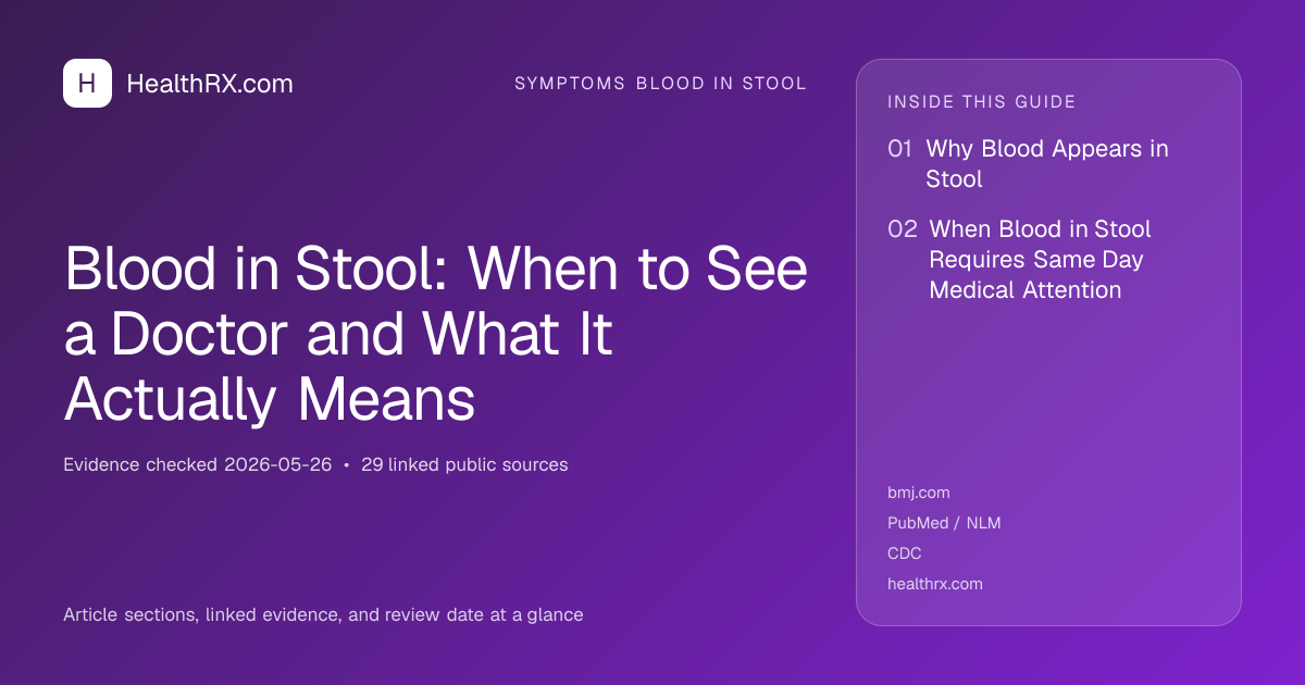 Evidence overview for symptoms blood in stool: Blood in Stool: When to See a Doctor and What It Actually Means