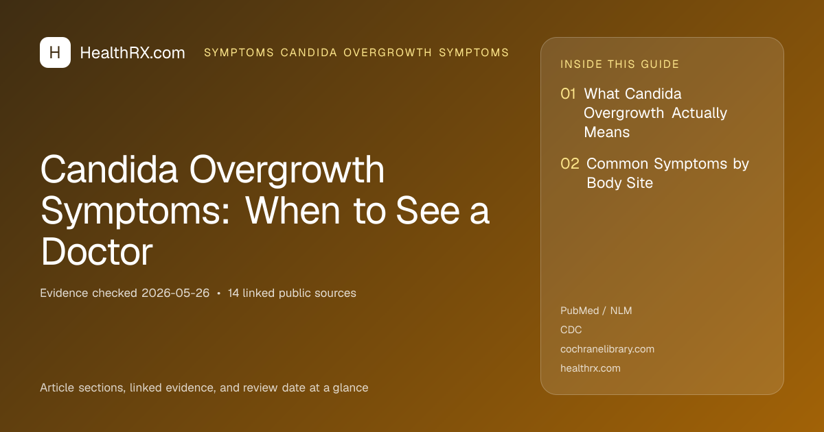 Evidence overview for symptoms candida overgrowth symptoms: Candida Overgrowth Symptoms: When to See a Doctor