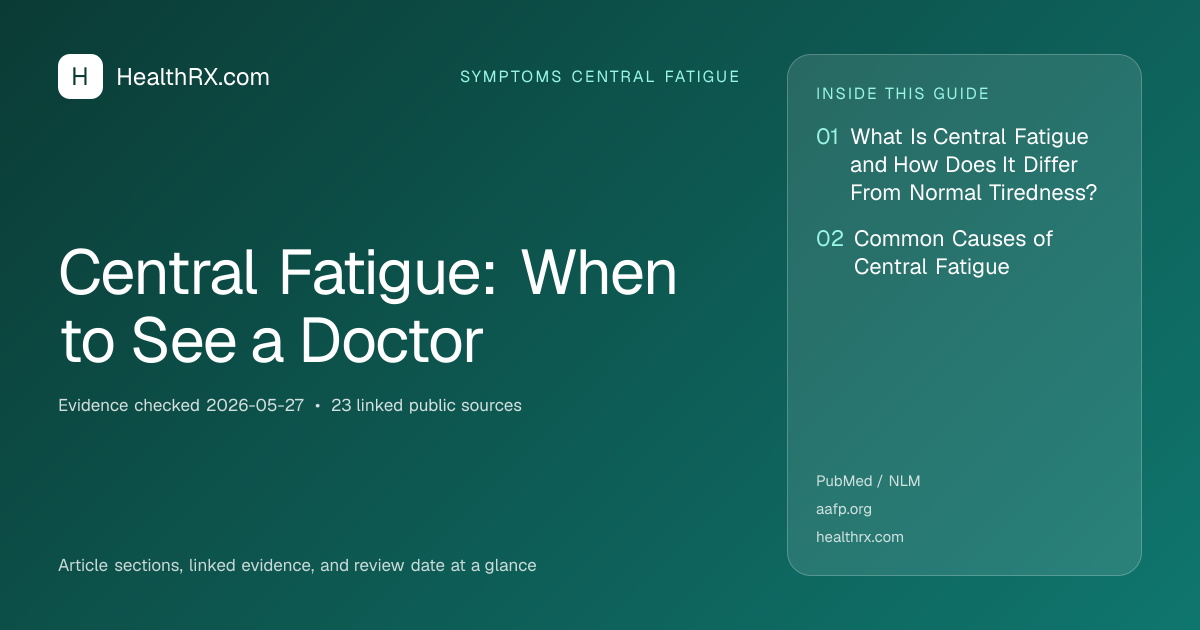 Evidence overview for Central Fatigue: When to See a Doctor