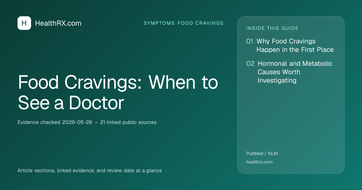 Evidence overview for symptoms food cravings: Food Cravings: When to See a Doctor