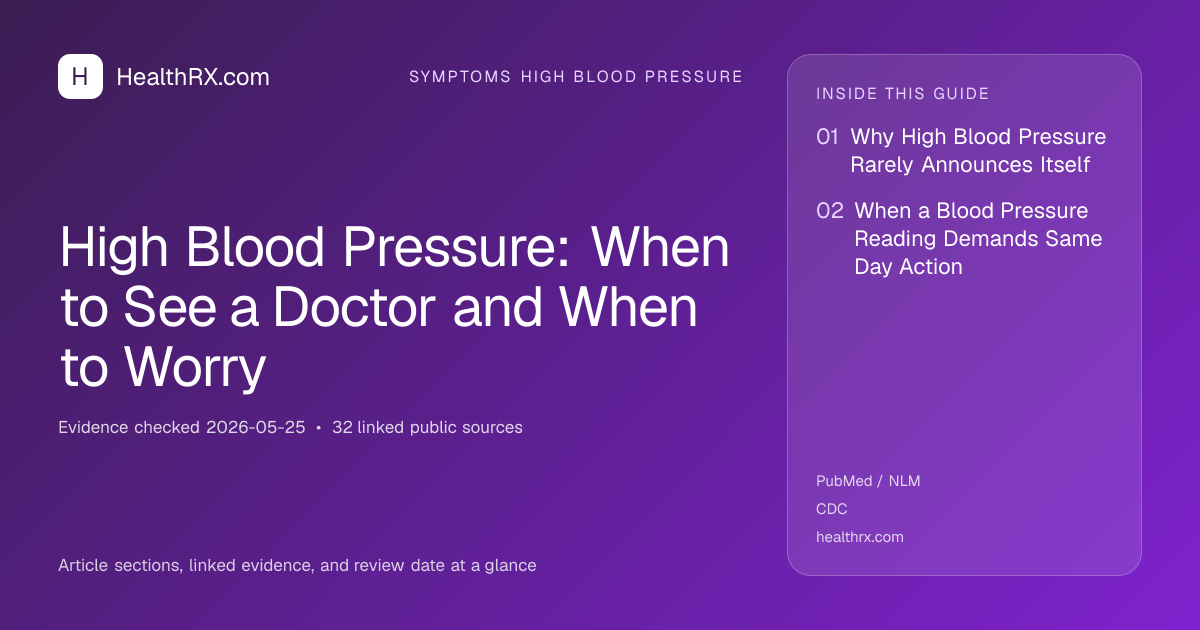 Evidence overview for symptoms high blood pressure: High Blood Pressure: When to See a Doctor and When to Worry