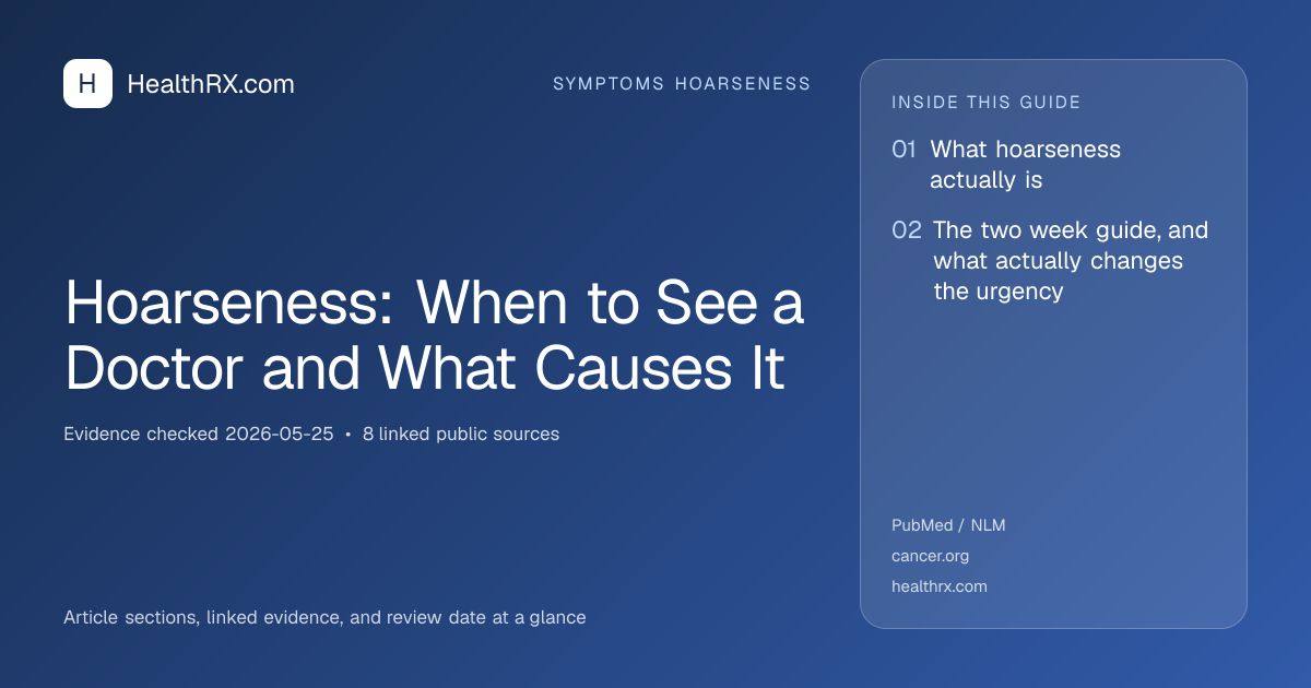 Evidence overview for symptoms hoarseness: Hoarseness: When to See a Doctor and What Causes It