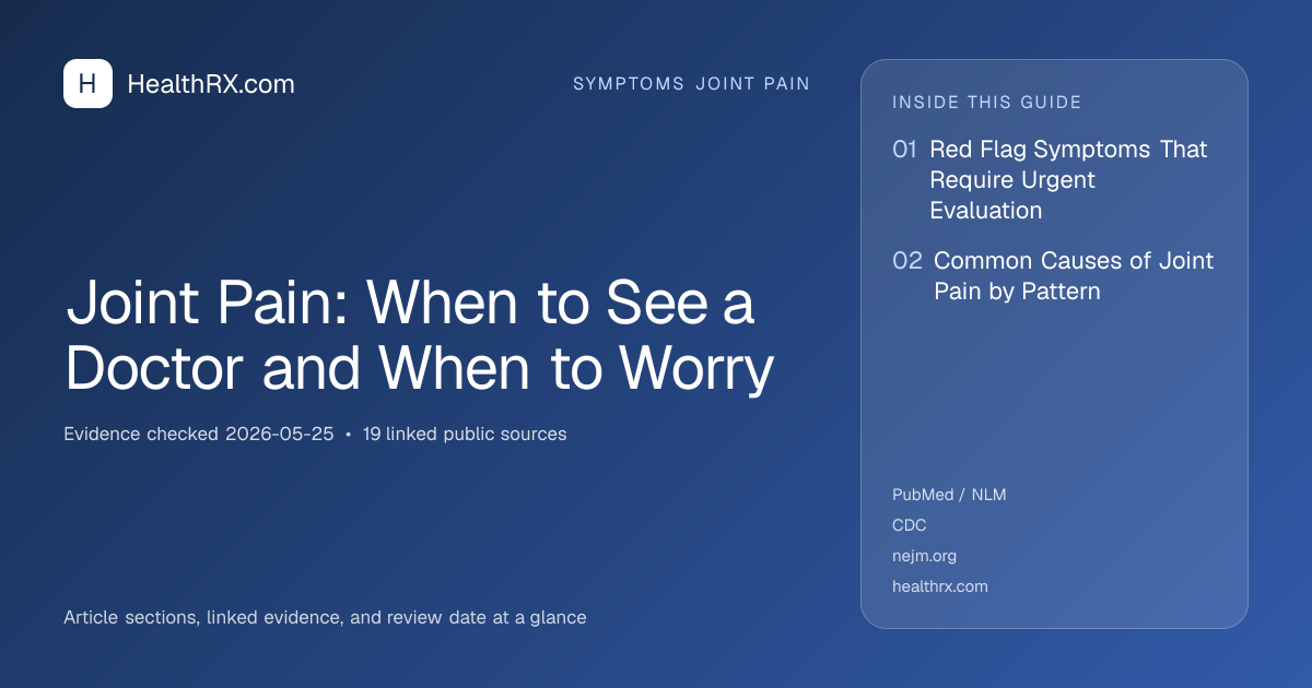 Evidence overview for symptoms joint pain: Joint Pain: When to See a Doctor and When to Worry