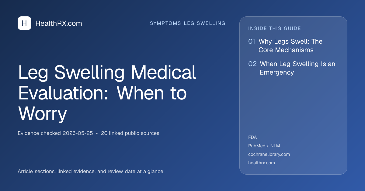 Evidence overview for symptoms leg swelling: Leg Swelling Medical Evaluation: When to Worry