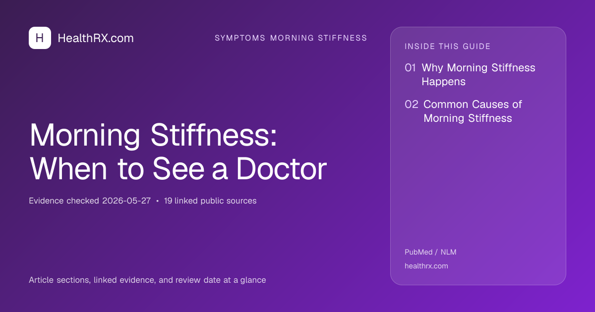 Evidence overview for symptoms morning stiffness: Morning Stiffness: When to See a Doctor
