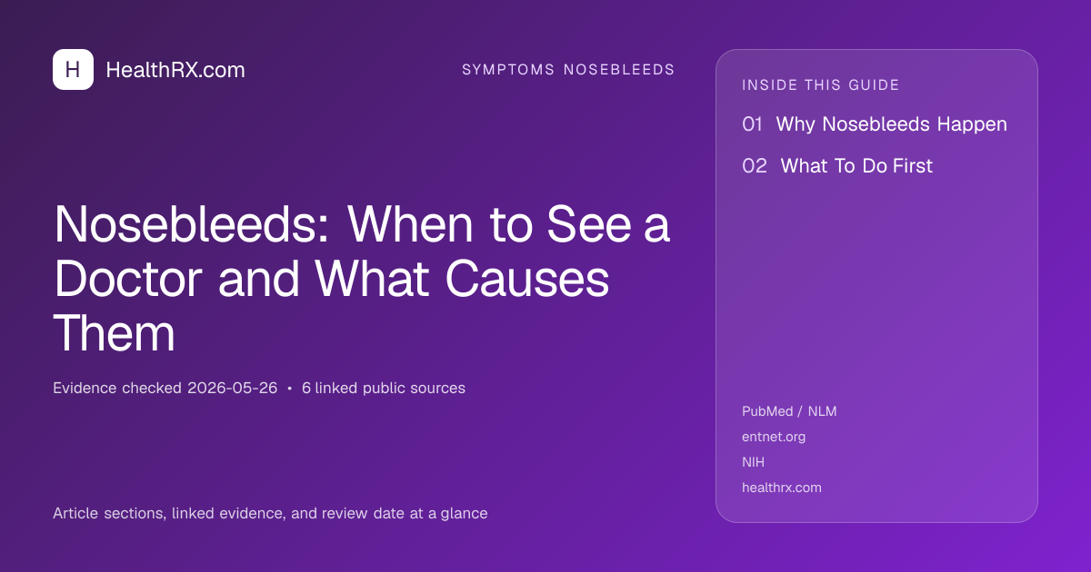 Evidence overview for symptoms nosebleeds: Nosebleeds: When to See a Doctor and What Causes Them