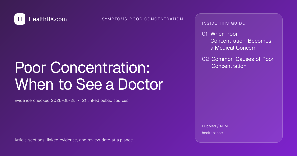 Evidence overview for symptoms poor concentration: Poor Concentration: When to See a Doctor