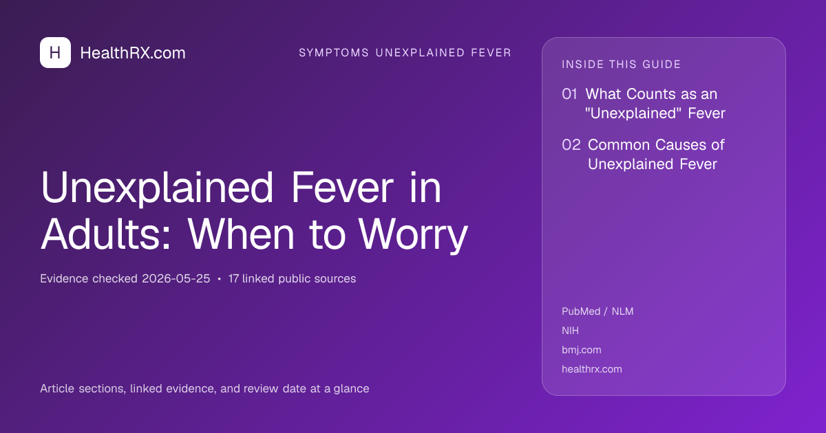 Evidence overview for symptoms unexplained fever: Unexplained Fever in Adults: When to Worry