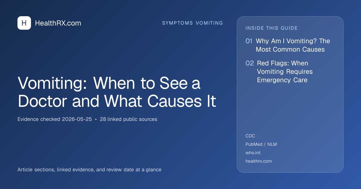 Evidence overview for symptoms vomiting: Vomiting: When to See a Doctor and What Causes It