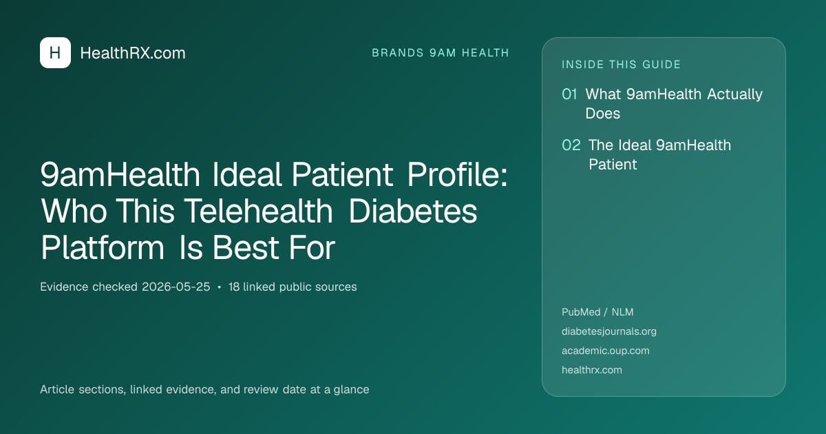 Evidence overview for 9amHealth Ideal Patient Profile: Who This Telehealth Diabetes Platform Is Best For