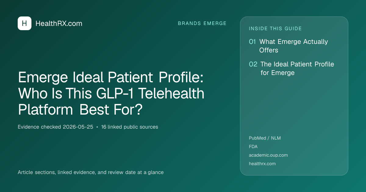 Evidence overview for Emerge Ideal Patient Profile: Who Is This GLP-1 Telehealth Platform Best For?