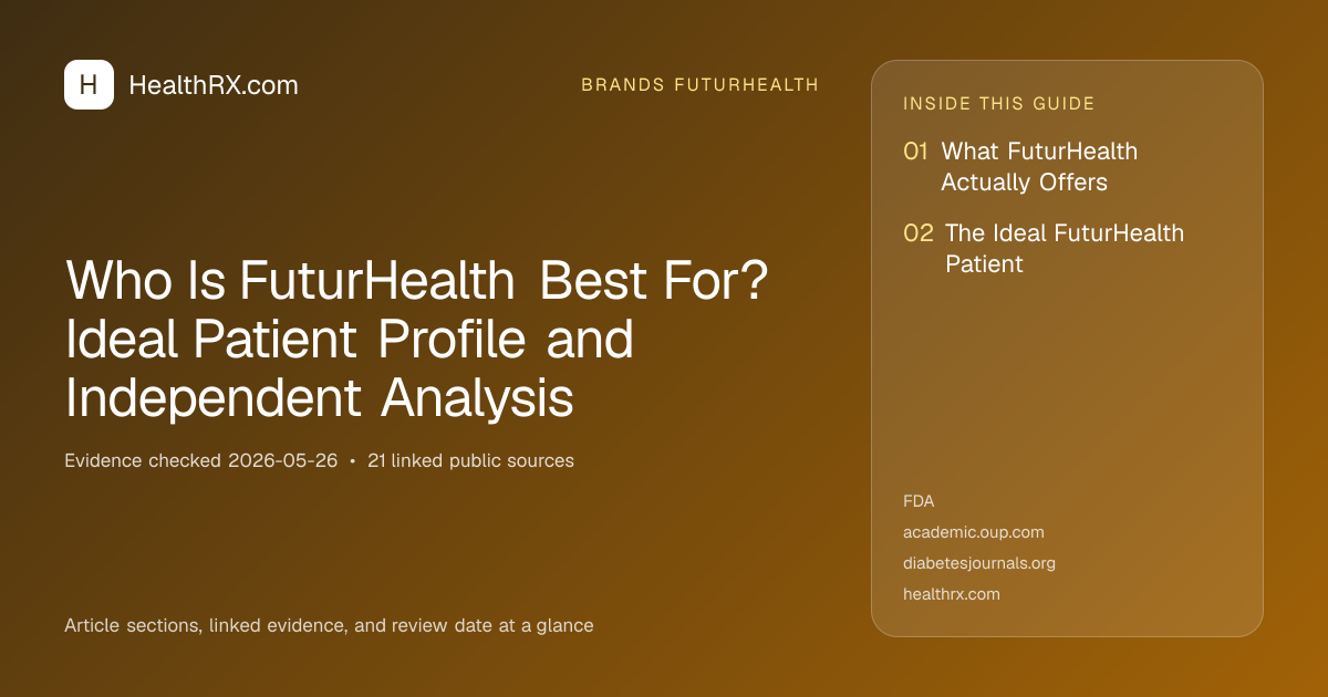Evidence overview for Who Is FuturHealth Best For? Ideal Patient Profile and Independent Analysis