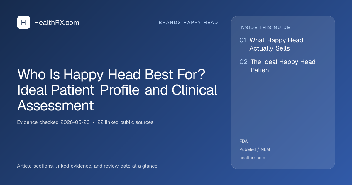 Evidence overview for Who Is Happy Head Best For? Ideal Patient Profile and Clinical Assessment