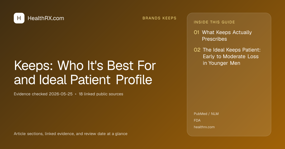 Evidence overview for Keeps: Who It's Best For and Ideal Patient Profile
