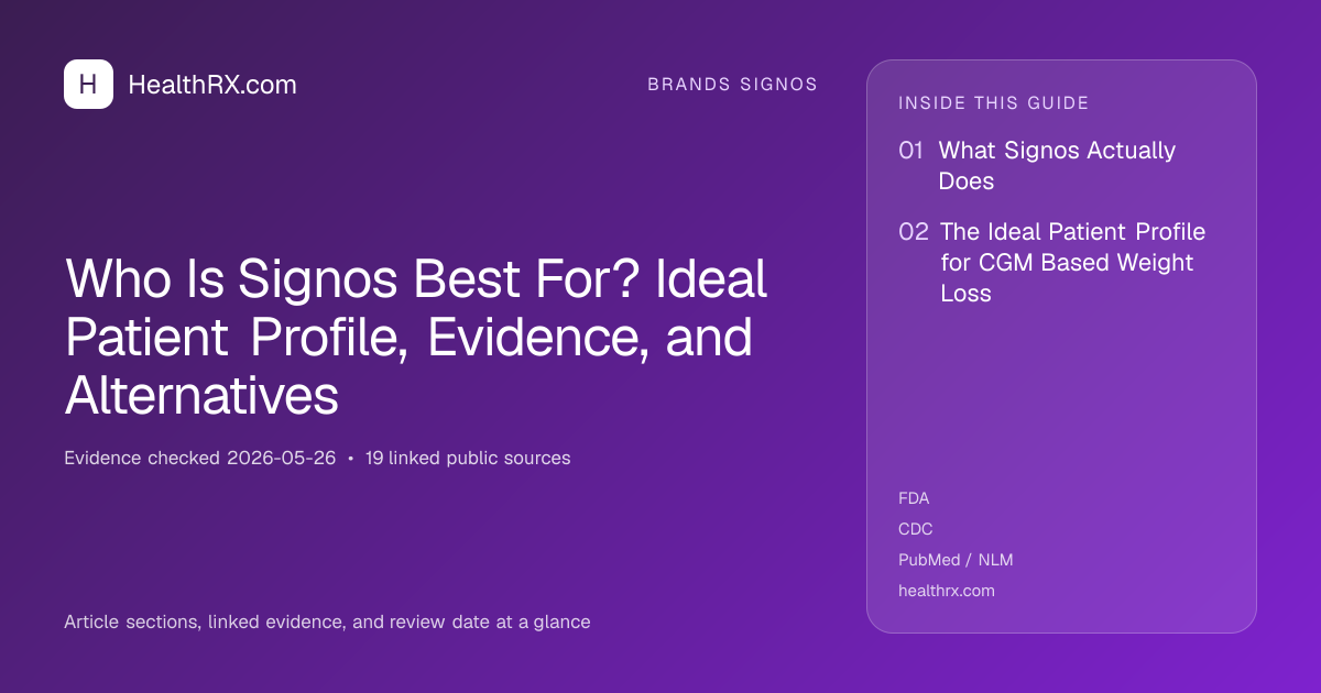 Evidence overview for Who Is Signos Best For? Ideal Patient Profile, Evidence, and Alternatives