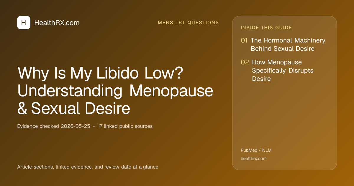 Evidence overview for Why Is My Libido Low? Understanding Menopause & Sexual Desire