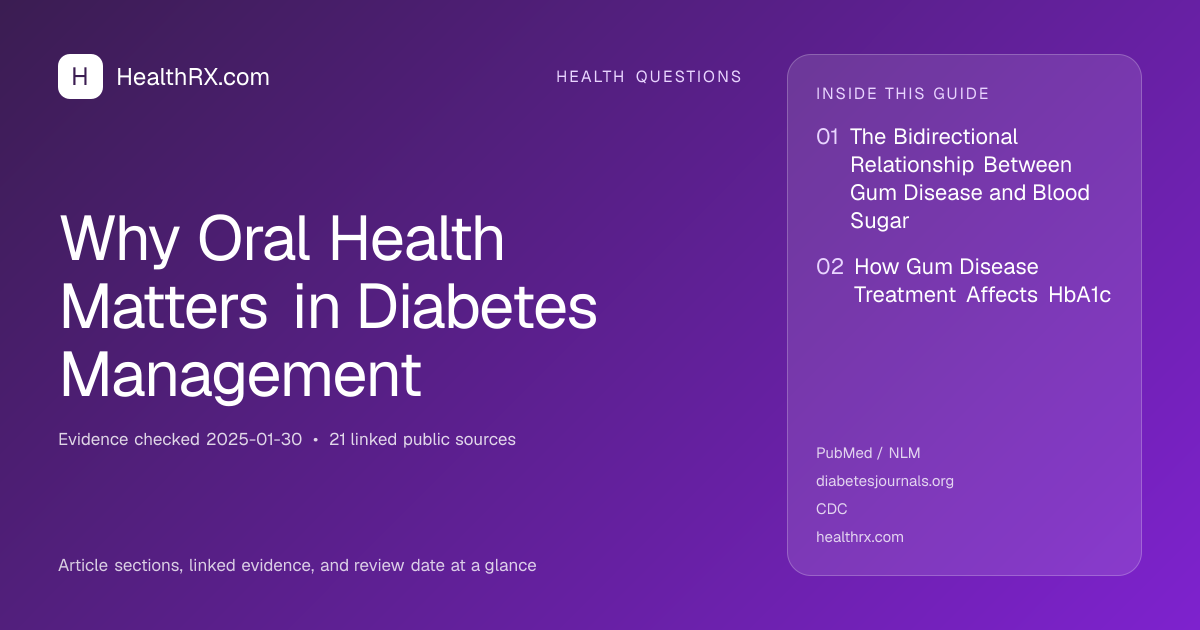 Evidence overview for Why Oral Health Matters in Diabetes Management