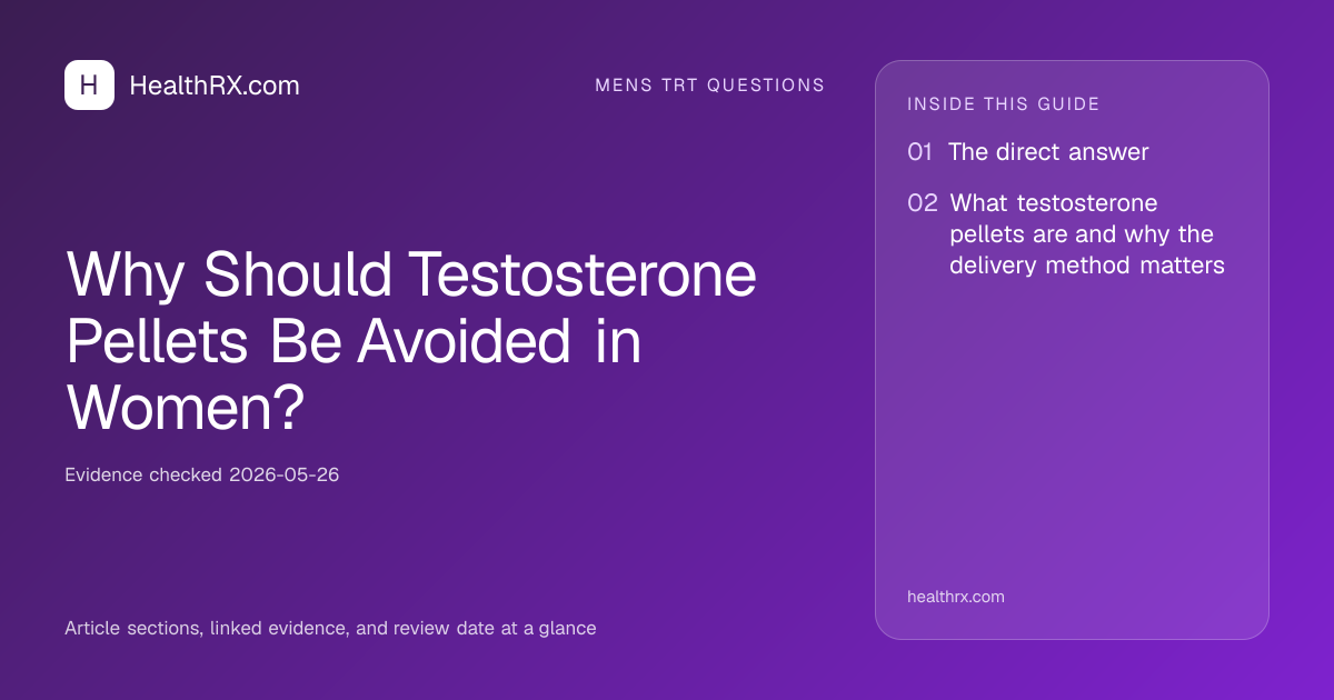 Evidence overview for Why Should Testosterone Pellets Be Avoided in Women?